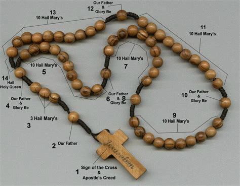 how are rosary beads used.